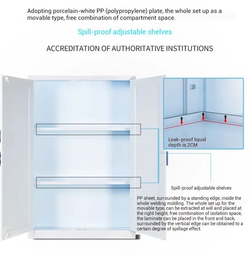 Leak-Proof Chemical Cabinet