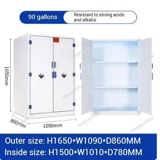 90-gallon chemical storage