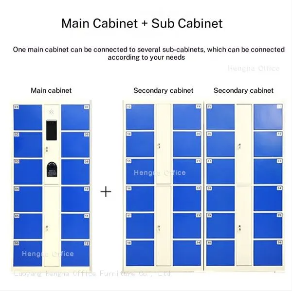 Diagram showing how one main face recognition cabinet connects to two sub-cabinets to form an expandable locker system.